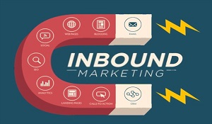 What is inbound marketing? How is it  better than outbound marketing?