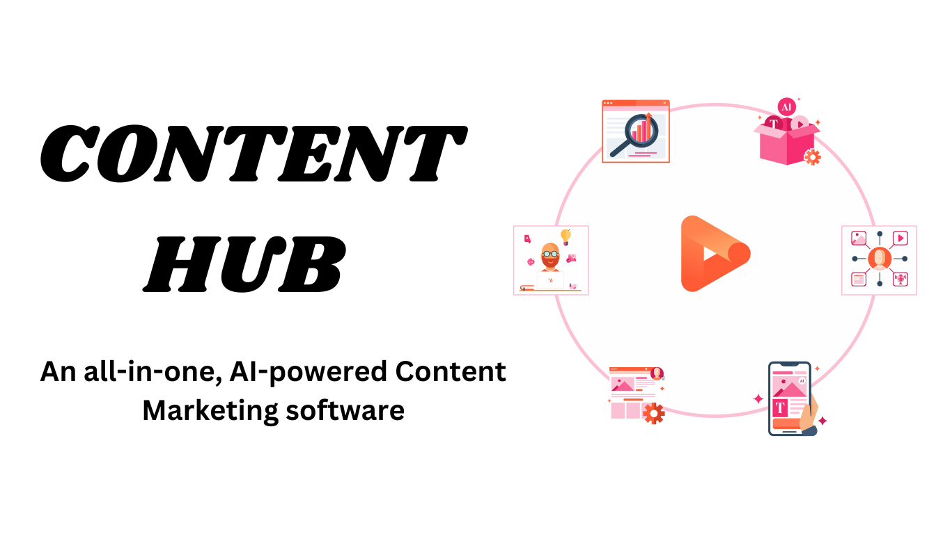 Mastering Content Management with HubSpot's Content Hub | Straight Growth 