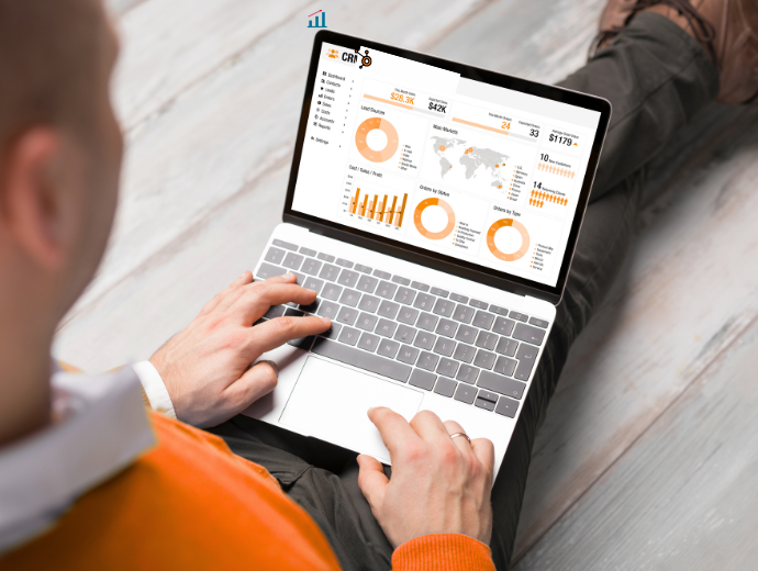 A Guide to decide which is the best CRM for your business!