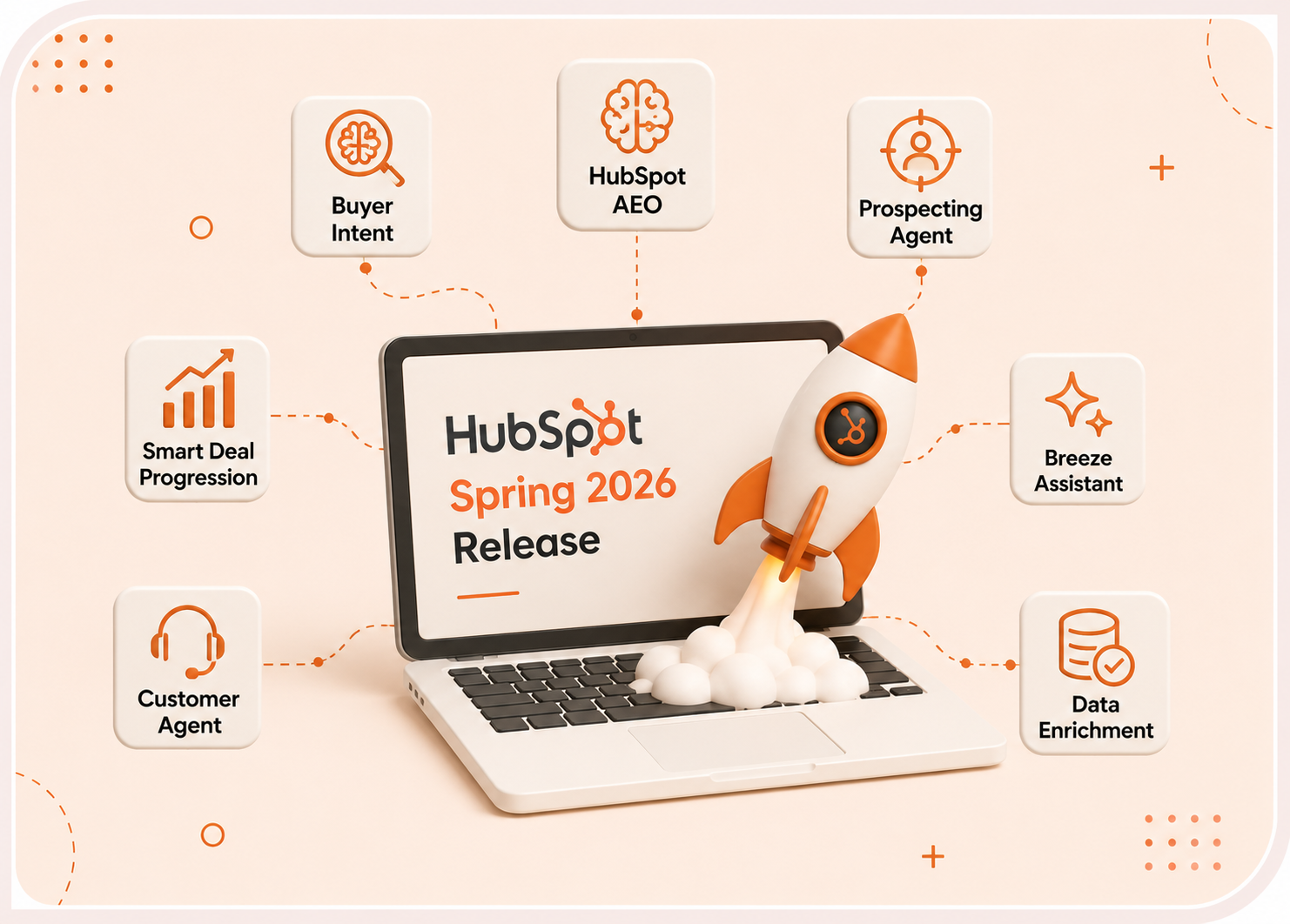 HubSpot Spring 2026 Release: key AI features and updates.